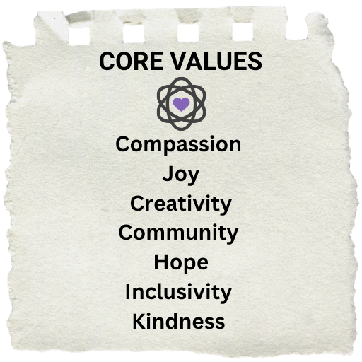 core values 3.0